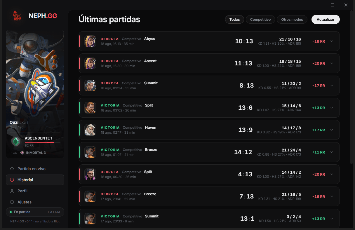 Historial de partidas con KDA, headshots, daño por ronda y RR