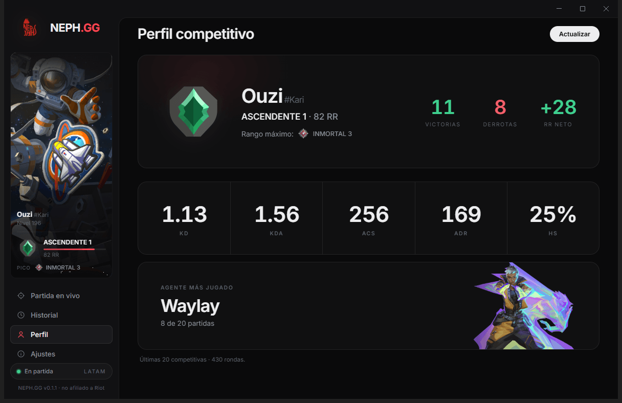 Perfil competitivo con KD, KDA, ACS, ADR y headshots